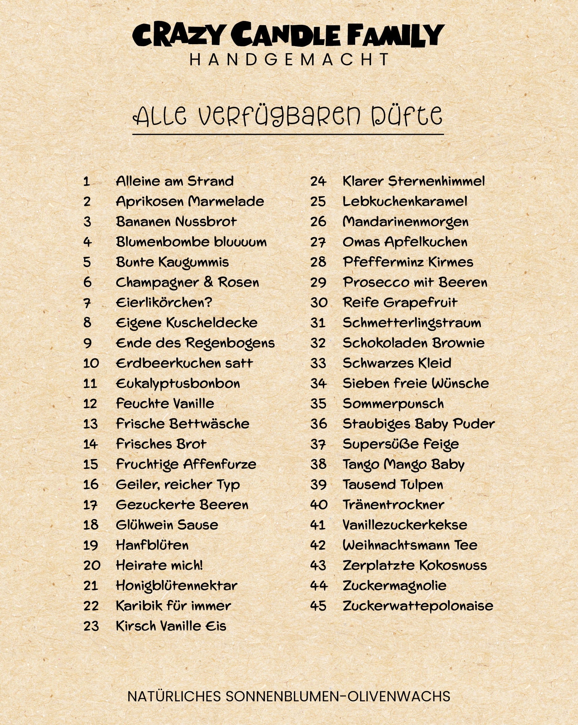 Eltern sind wie Kerzen, sie leuchten dir deinen Weg. Eltern Geschenke für Frauen Papa Mama Geschenk personalisiert Geschenk Geburtstag-3